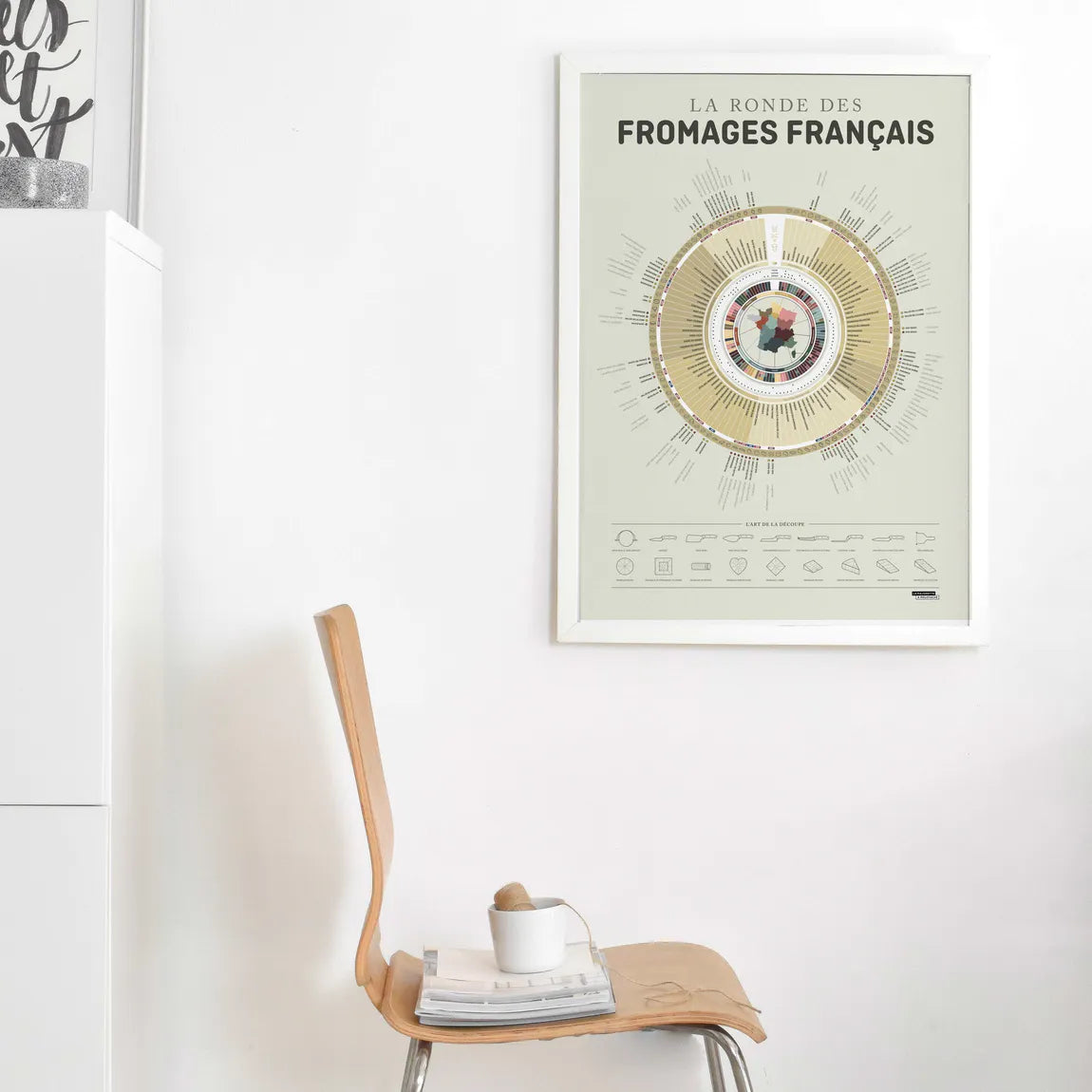 Poster Französische Käsesorten